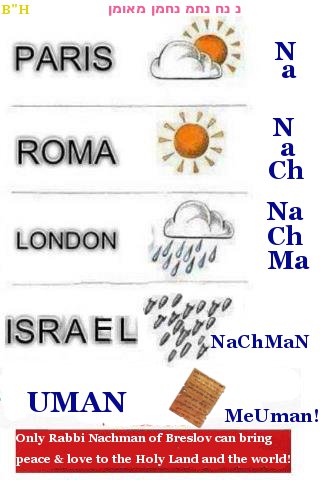 Coming Down Nanach From The Sky Verses Rain